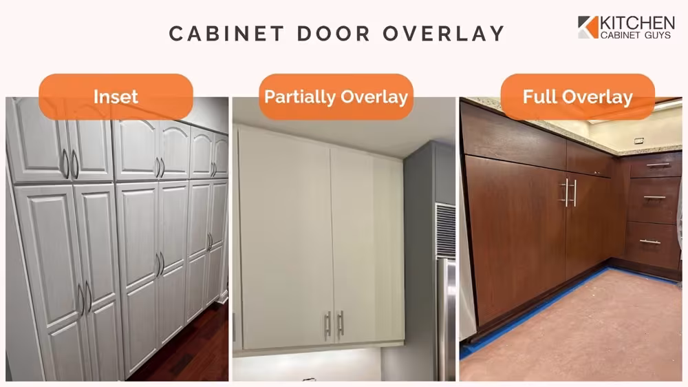 Cabinet Door Overlay